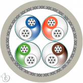    Cat. 6A 4x2x23/7 S/FTP LSZH-SHF1 Industry / Computer & LAN